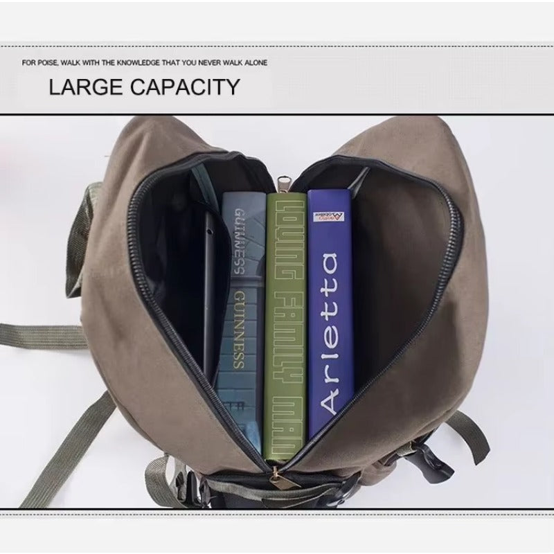Fashion Large Capacity backpack Travel Backpack